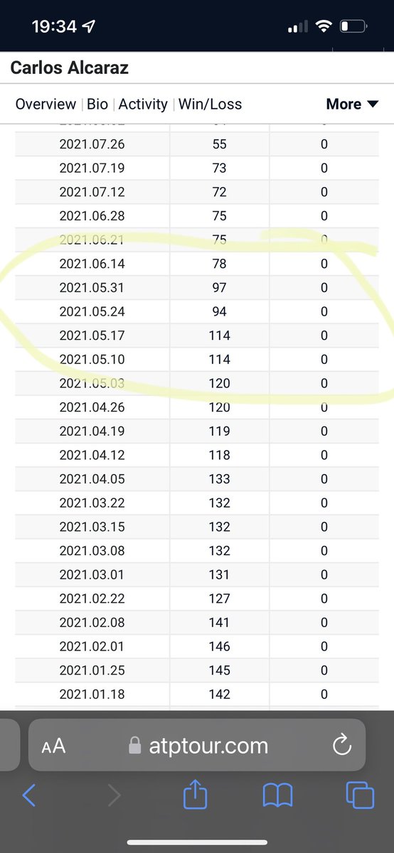 Irina Falconi Hartman tweet media