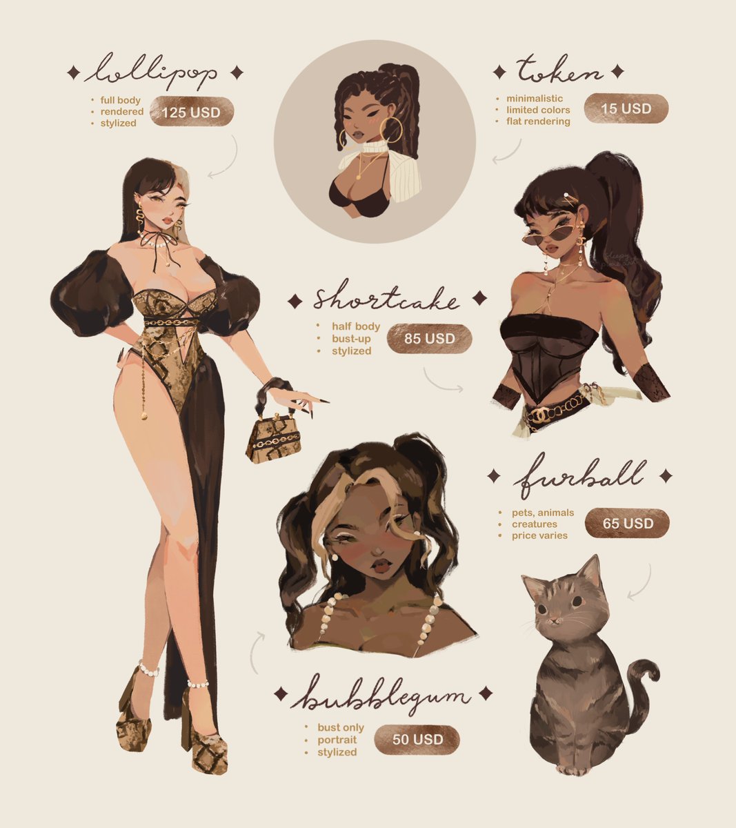 ✨ COMMISSIONS OPEN ✨
( RTs are really appreciated )

i just moved out for college and would really appreciate help paying for rent and buying groceries! 😄

☁️ DM if interested <33
☁️ super limited slots only! 
☁️ more details below 