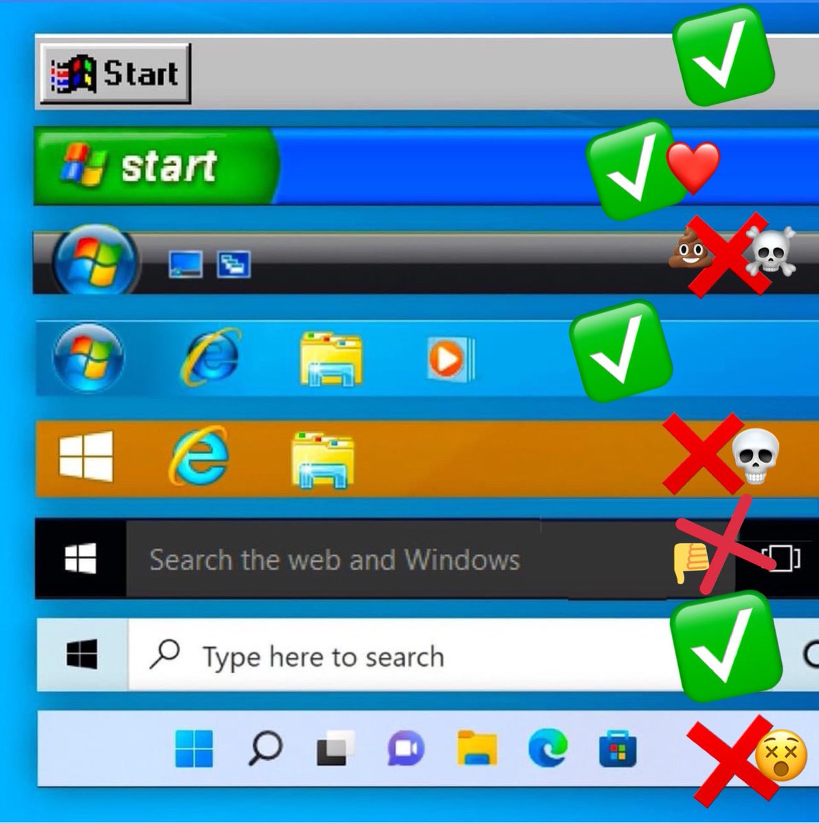 aiditas94's tweet photo. #Windows #Microsoft https://t.co/5U0ivrSHIv