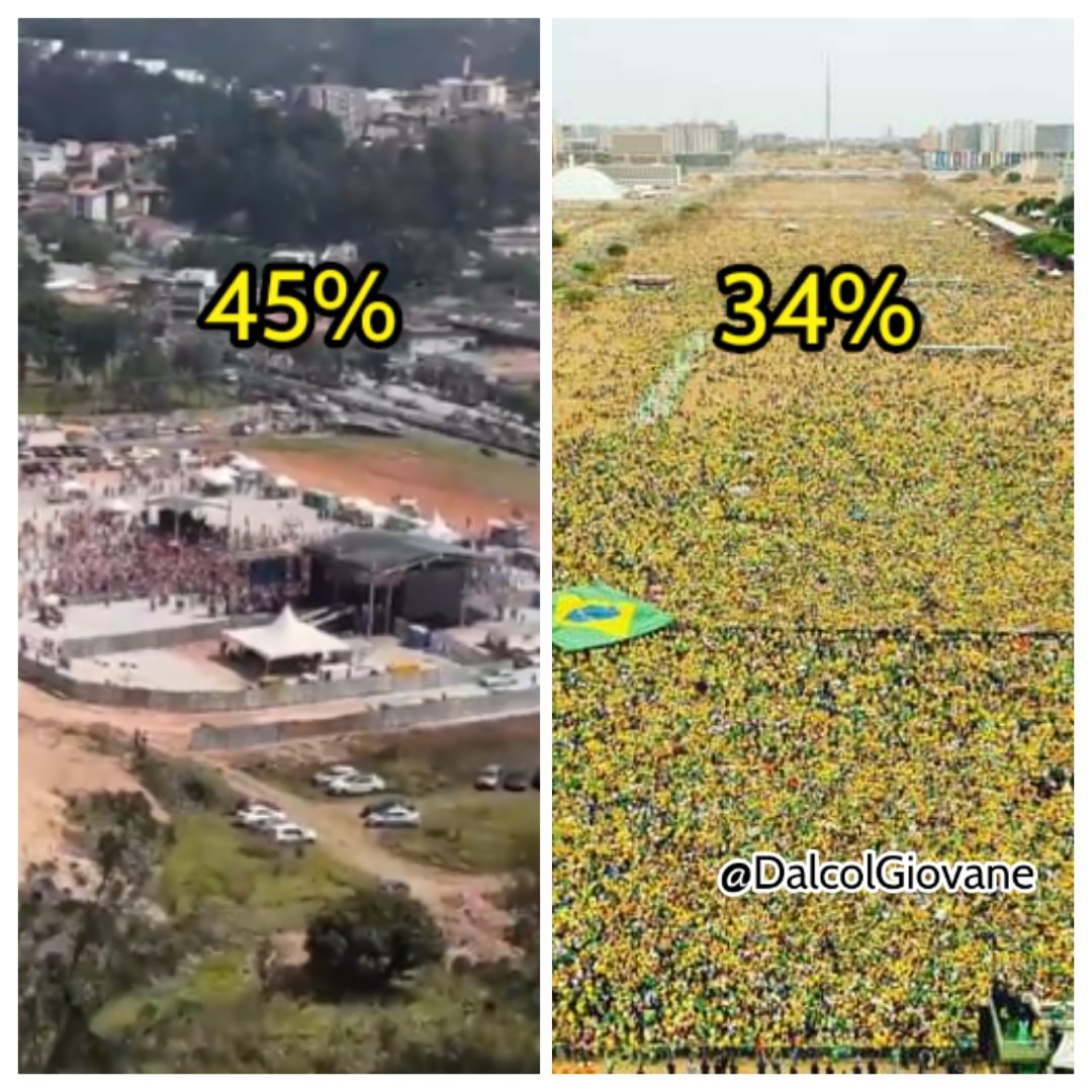 ramalhomarcelo's tweet photo. Pesquisa... #DatafolhaMente https://t.co/nkZhboZo7c