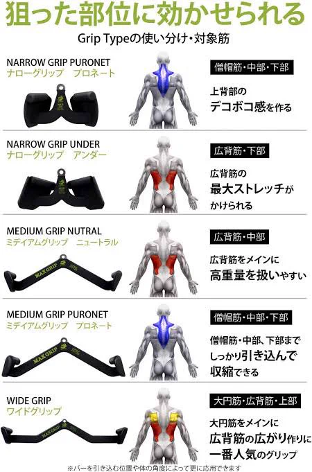 ローライト💪アニオタトレーニー on X: 