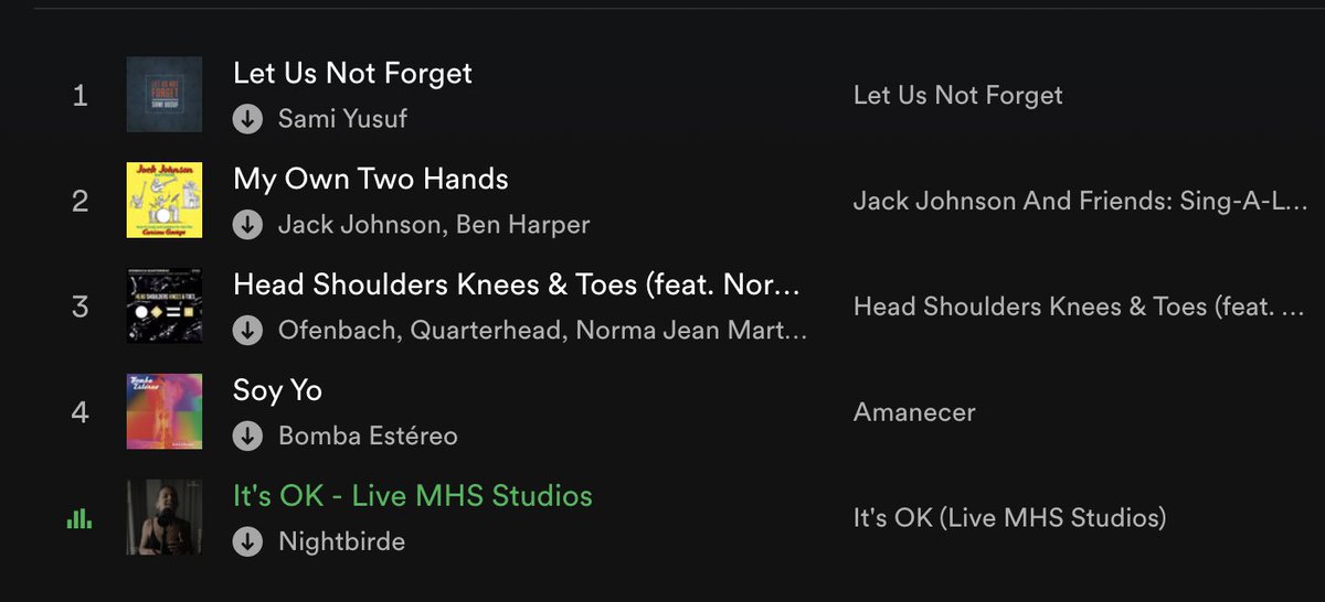 jamiemarich's tweet photo. Gratitude to @EMDRIA #EMDRIA for giving me the chance to share a #DancingMindfulness practice at the annual conference today. Here is the playlist we used: https://t.co/UK5IqHSkjQ https://t.co/pNlrvLsVJg