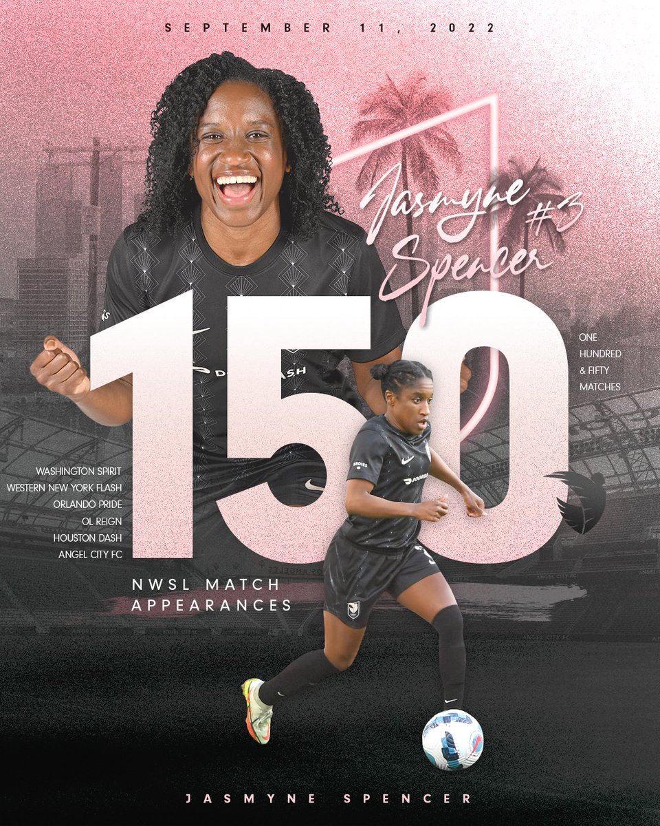 weareangelcity's tweet photo. Milestone Alert ๐ฃ๏ธ
With todayโs match, @Jas_it_Up made her 150th @NWSL regular season appearance!
Congrats, Jas! ๐ค
#AngelCityFC #NWSL https://t.co/9bAyxavnVt