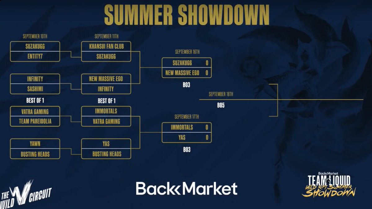 <a href="/SuzakuGG/">Suzaku Esports</a> Take down the Juggernauts KFC!