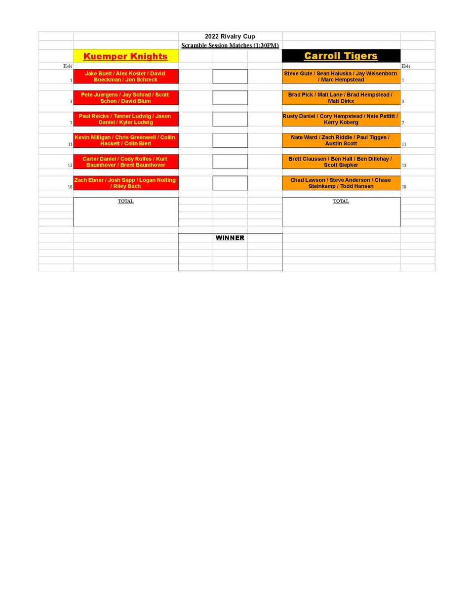 CTownRivalryCup's tweet photo. Welcome to Rivalry Cup 🏆 Week! The Matches are set for the 10th Rivalry Cup outing. Thank you again to all that continue to support our event from players to sponsors. We will see everyone at the @carrollcountryclub later this week. Safe travels. https://t.co/GwNQtB4bPT