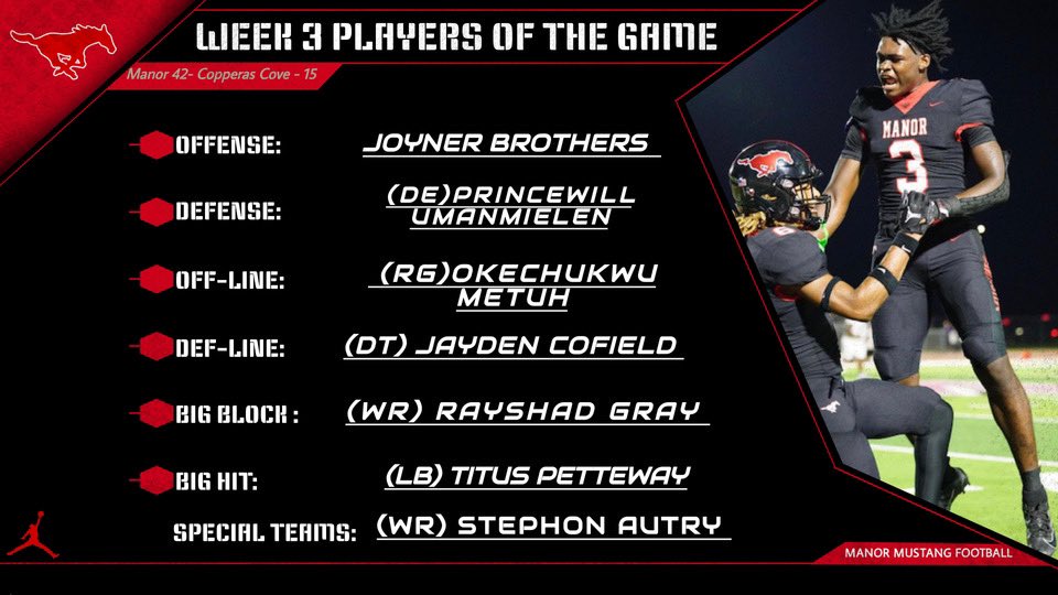 ManorHSFootball's tweet photo. There were so many great standout performances this week in our big win against Copperas Cove, but these Mustangs were chosen as our Players of the Week!
#WAMM https://t.co/K66qIXlcAH