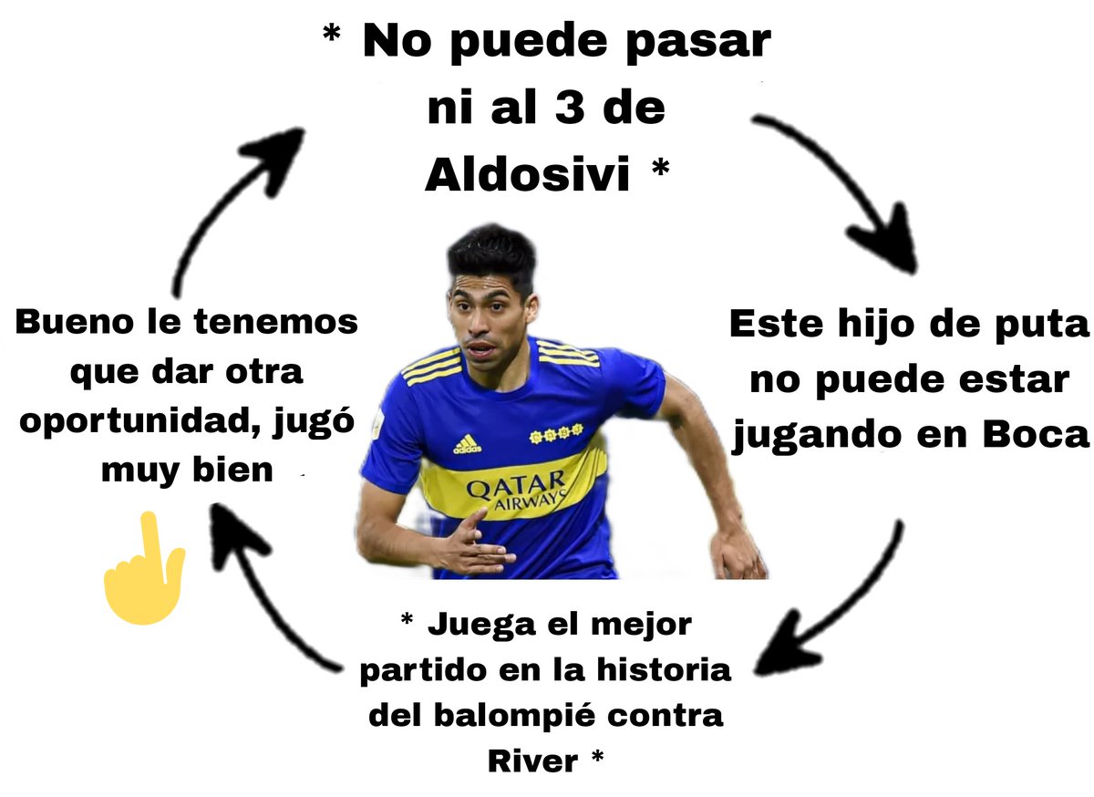 palermismo's tweet photo. "Ciclo Ramírez": Usted se encuentra aquí https://t.co/PzOZdk8Udx