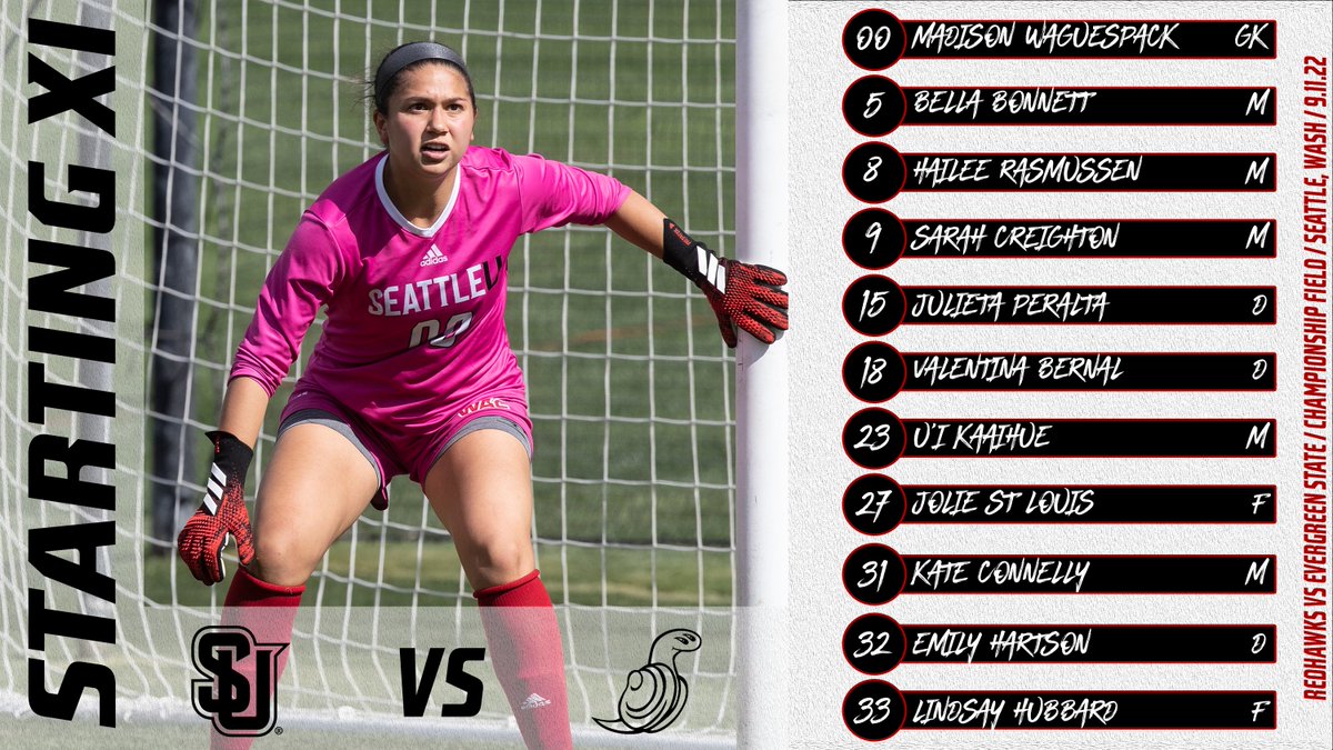 seattleuwsoc's tweet photo. Your Redhawk Starting XI: https://t.co/ZYihkPlfPy