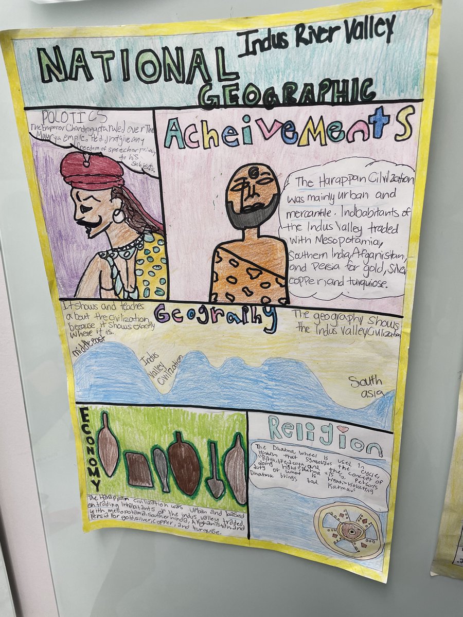 PrincipalCoward's tweet photo. Ms. Jones's 6th Grade Social Studies completed their first group project that previewed all of the civilizations that they will be covering this year. The project required research and a presentation. Here are a few examples of their finished products. #socialstudies #teaching https://t.co/UbxDdUBbJO