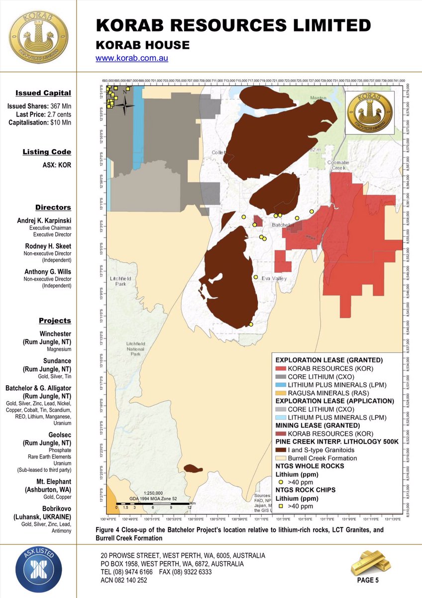 KorabResources's tweet photo. @KorabResources $KOR report regarding #lithium at Korab’s Batchelor project near major lithium projects held by Ragusa  $RAS, Core Lithium $CXO, Lithium Plus $LPM https://t.co/3rPzycvl4V