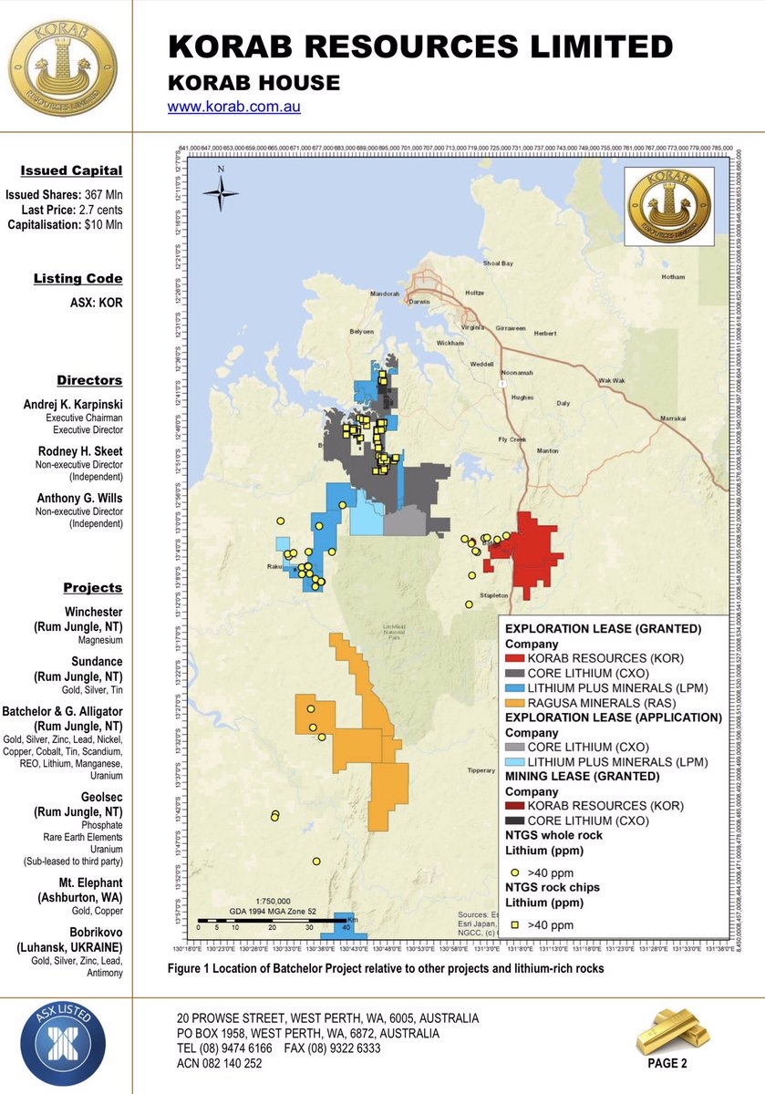 KorabResources's tweet photo. @KorabResources $KOR report regarding #lithium at Korab’s Batchelor project near major lithium projects held by Ragusa  $RAS, Core Lithium $CXO, Lithium Plus $LPM https://t.co/3rPzycvl4V