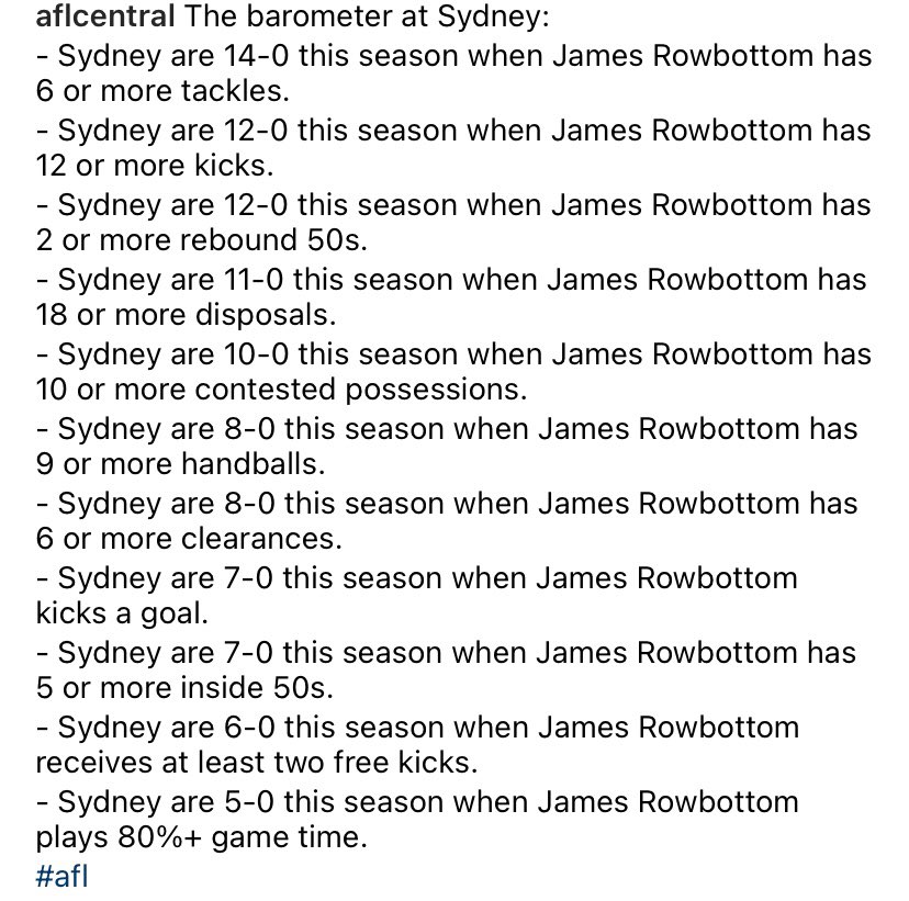 Swans Central tweet media