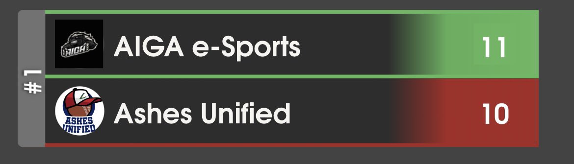 AIGA E-SPORTS tweet media