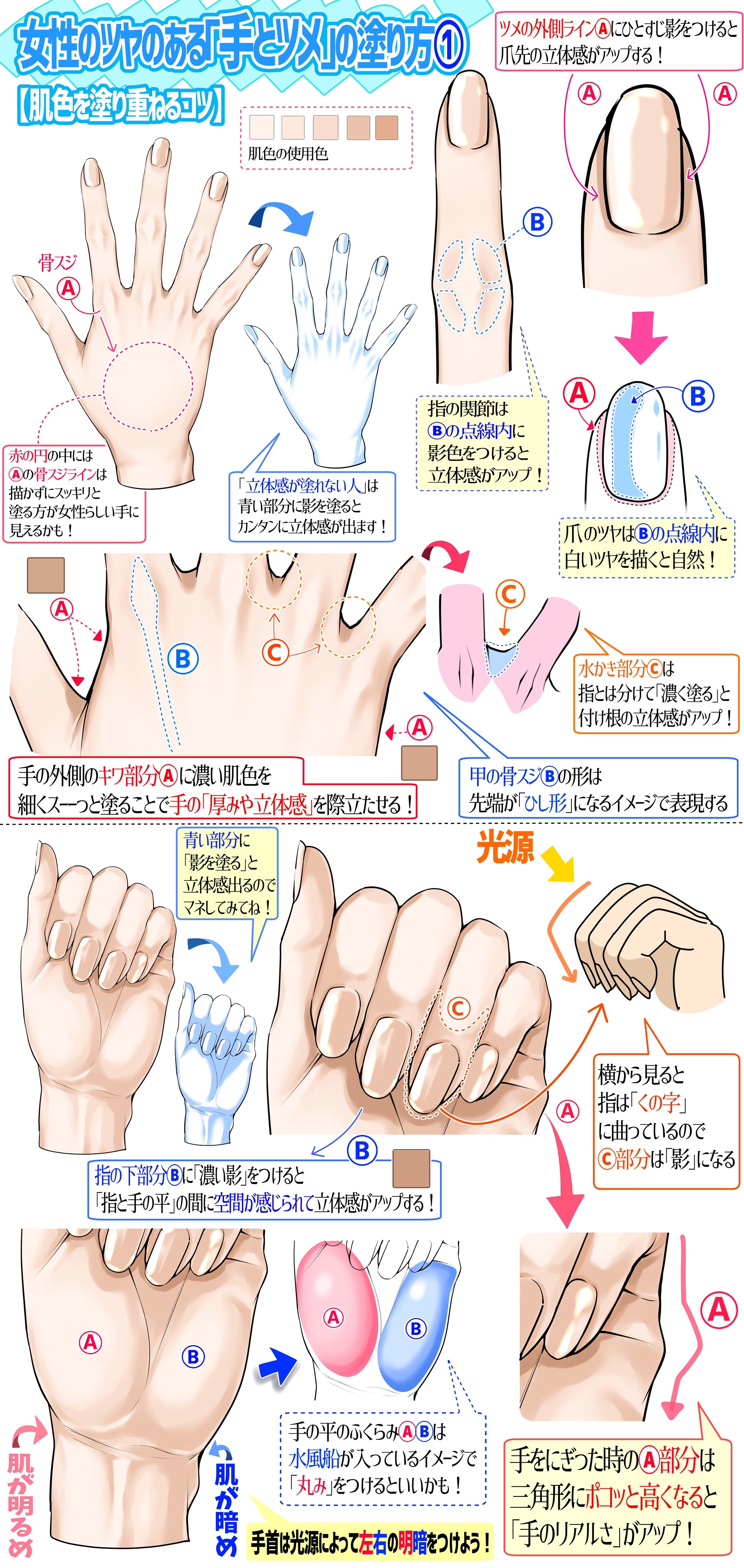 Redstarsclub 絵 小説を描く Twitter