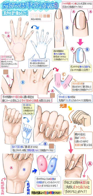 手の「透きとおる肌色感」を塗るとき図解

【吉村拓也のFANBOX講座】は
『イラスト講座の図書館📚』👇
https://t.co/UKiQpTPtxd

初心者の方ほど一気に上達できる
500枚超の講座がまとめてあります‼️ 