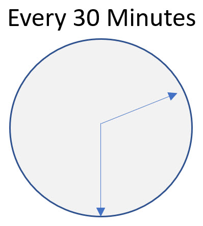 BValcap's tweet image. 2 RNs assaulted every hour...This growing trend needs to change.  Message me if you'd like to be part of a group trying to change this curve! (bboyd@valuecapturellc.com)  

beckershospitalreview.com/nursing/2-nurs…