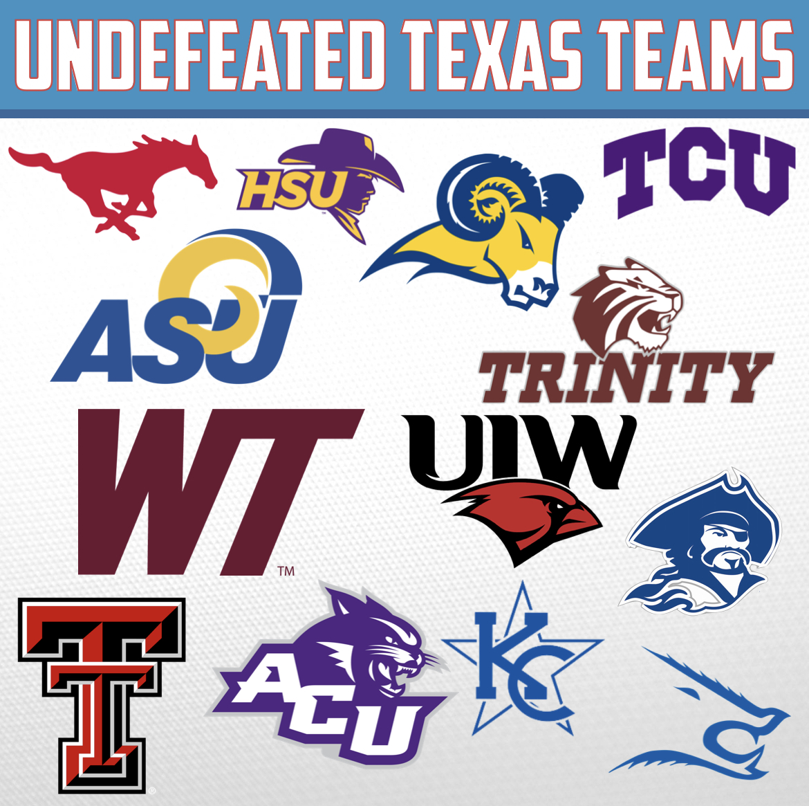 Texas Football Life tweet media