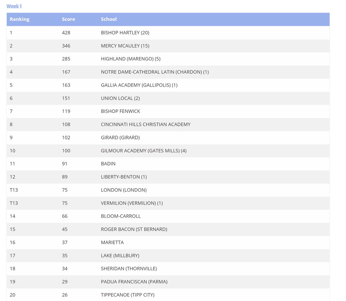 Seth Staskey tweet media