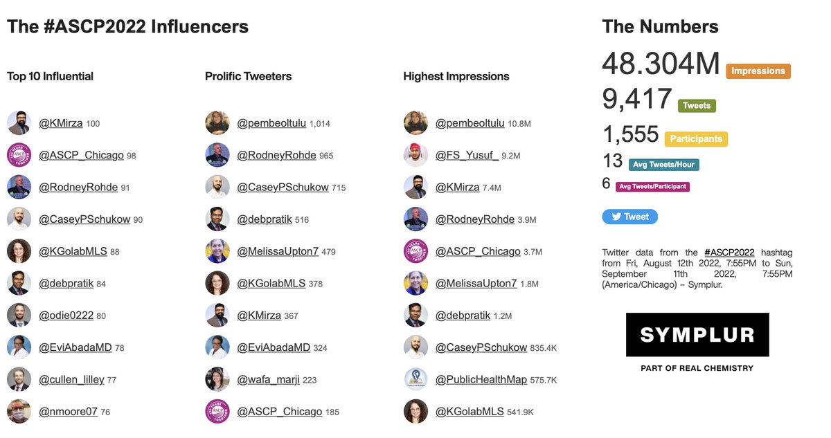 Kamran Mirza MD PhD - کامران مرزا tweet media
