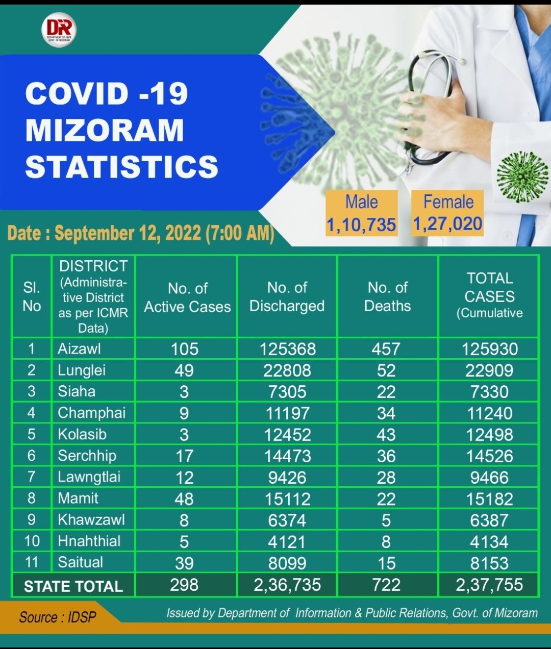 5sr6w8o 8cmvcm
