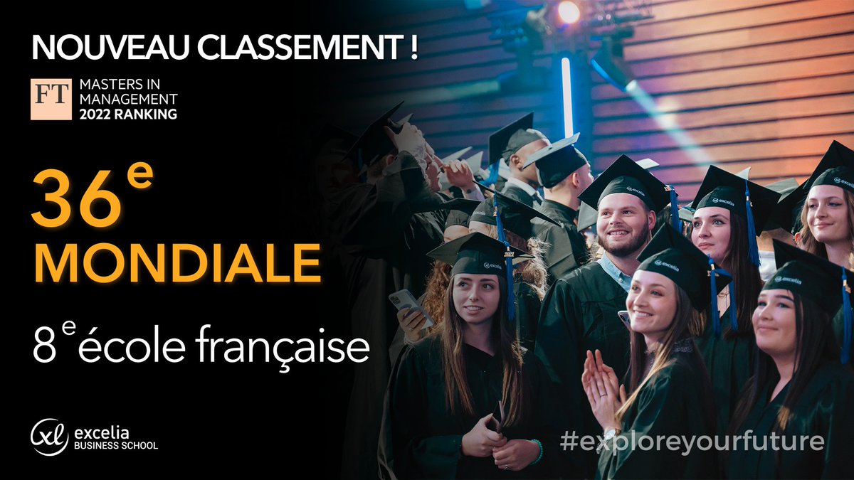 ExceliaGroup's tweet photo. [#CLASSEMENT🏆] 36e meilleur Master au monde et 8e #EcoleDeManagement française dans le classement mondial des meilleurs #MastersInManagement du @FinancialTimes 🤩
Bravo aux équipes et @ExceliaAlumni 👏🏻

Nous sommes fiers de cette progression !🥳
🖱️https://t.co/TFZRaPIfbn https://t.co/fcJKm861wP