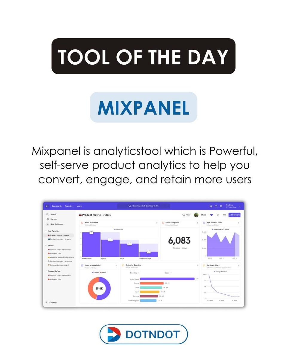 dotndot's tweet photo. Let's see the #tooloftheday
#analyticstool #marketinganalytics #digitalmarketingtools #digitalmarketing https://t.co/tQVtEfc3yC