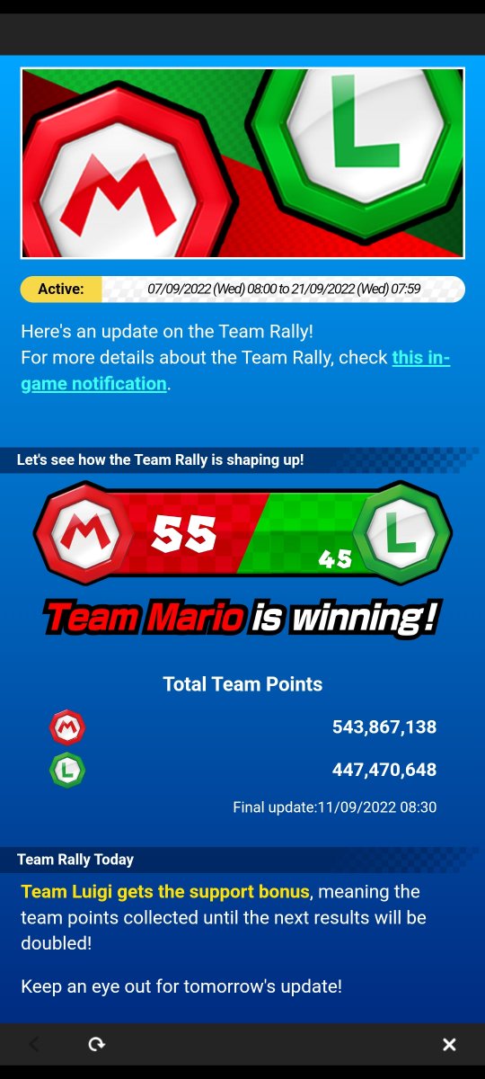 Truepicasso's tweet image. #teamluigi i know we're outnumbered but we can still win! #mariokarttour #nintendo
