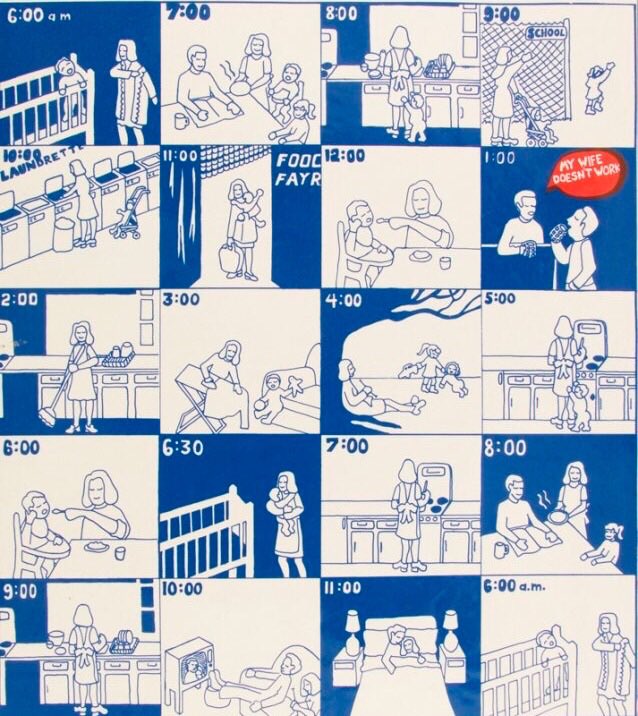 'My wife doesn't work' poster (c.1976) by See Red Women's Workshop, London #WomensArt