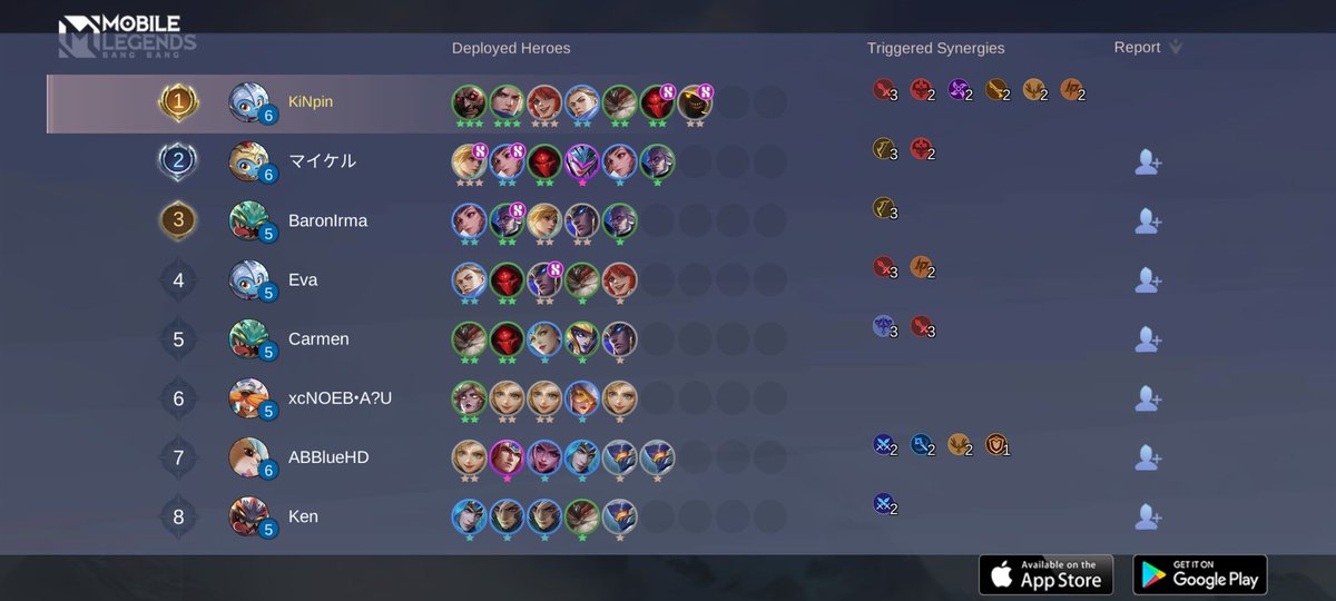 Come join my Squad, Let us face off against the world's best MOBA players together!
r8qs.adj.st/appinvites?adj…