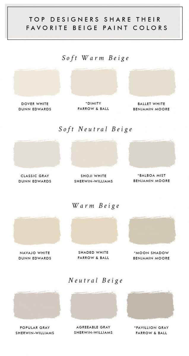 MarhaenMy's tweet photo. I usha beige paints haritu untuk rumah &amp; THESE BEIGE ARE THE PRETTIEST. Rumah nampak sangat luas &amp; aesthetic ye.

Tolonglah tengok this tweet before beli any cat. 🤣 https://t.co/FhZLyfGQzZ