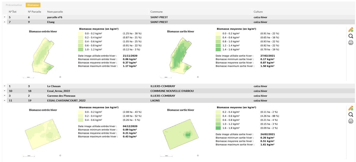 🧩MesSatImages est un outil connecté à <a href="/MesParcelles_/">MesParcelles</a> de <a href="/ChambagriFrance/">Chambres d'agriculture France</a> qui a pour objectif de démocratiser l’utilisation des données d’imagerie télédétection et favoriser l'agriculture  responsable en apportant le nécessaire sur les zones diminuant ainsi les intrants 👨‍🌾🌻