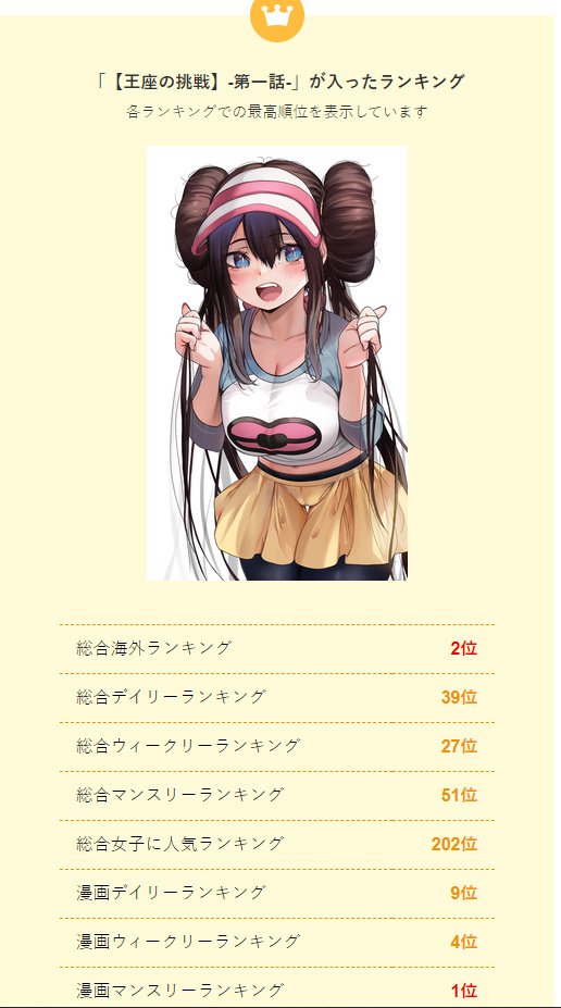 漫画マンスリーランキング
1位ありがとうございます!🥰 