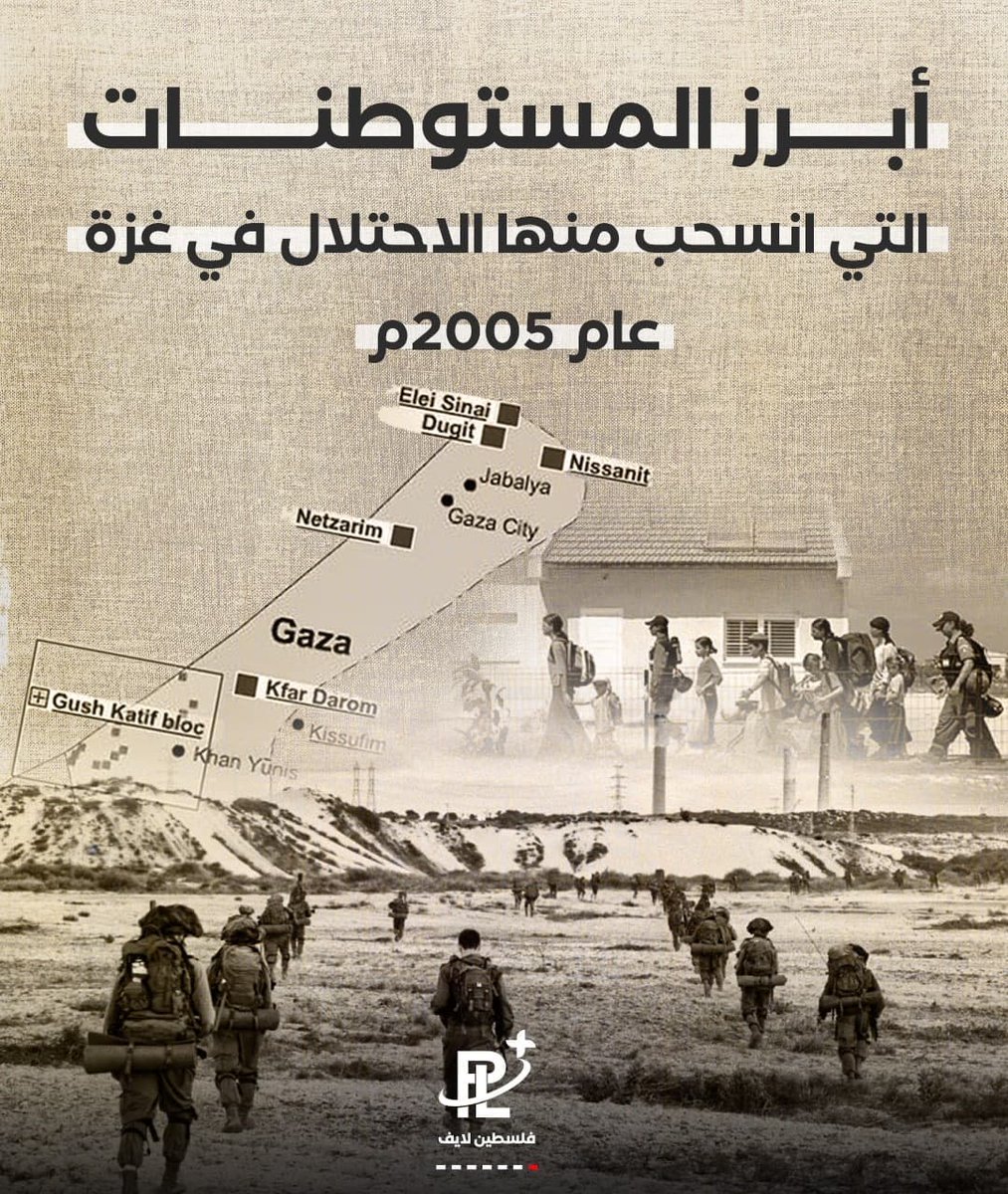 MahmoudTuaima's tweet photo. في مثل هذ�� اليوم
اندحر الاحتلال عن ما مساحته 35% من مساحة قطاع غزة, وهذه أبرز المستوطنات التي انسحب منها.

#يوم_المقاومة
#فلسطين_لايف https://t.co/7khv78SGYY