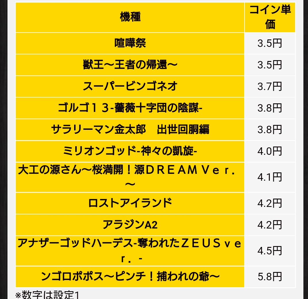 ヴァルヴレイヴ、 コイン単価4.5円🤢😇😭😂🥹🫣