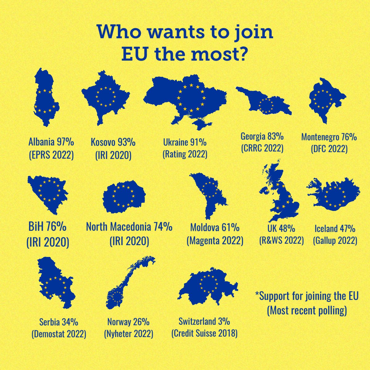 moylato's tweet photo. Who wants in? 🇪🇺 https://t.co/TIWQrsfhu6