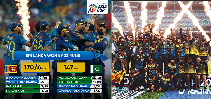 ThinakaranLK's tweet photo. Asia Cup 2022: இலங்கை 6 ஆவது முறையாக சம்பியனானது
- 12 முறை இறுதிப் போட்டிக்கு தெரிவான ஒரே அணி
- தொடரின் ஆரம்பத்தில் வெற்றி வாய்ப்பு 0% என கணிப்பு
- ஒரே நாளில் இலங்கைக்கு 2 சம்பியன் பட்டம்
#AsiaCup2022 #SLvPAK #PAKvSL #SLWon #Champion #SriLanka #LKA
>>> https://t.co/fgFF2EUcRy https://t.co/J3VA0Emnvr