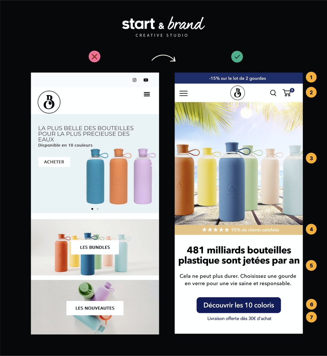 MaxDucarteron's tweet photo. 7 éléments essentiels pour améliorer le taux de conversion d'une Landing Page Ecommerce - (Thread) https://t.co/jawDAPKKWh