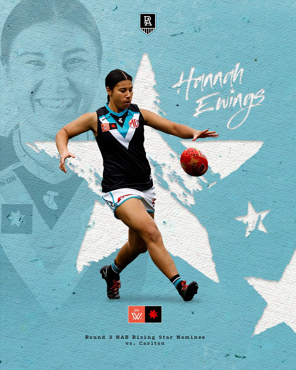 A well deserved Rising Star nod for Hannah Ewings 🌟 Congratulations, H 👏 📝 | bit.ly/3d9F4X1 #weareportadelaide