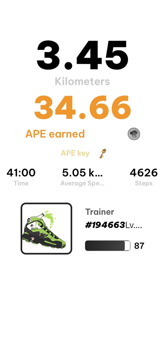 #APEmove
⚡️エネルギー8
💰報酬34.66APE
👟リペア3.12APE
🐒ペット52BAPE
🎉960円
ペットミントして残念コモンでした😂
でもなんだかかわいいから許します😍
ペットアプリに表示できるようにならないかな〜？