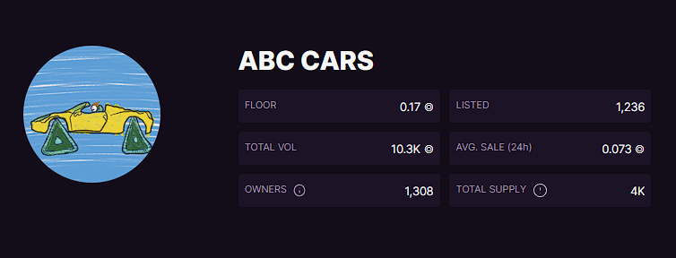 ABCCARS_NFT's tweet photo. And we keep going, back to the .2 very soon ! 🔥 Awesome work from the community 🚗❤️ #ABCCARS #ABCNFT https://t.co/lCwvgn41p2 https://t.co/AdKy4BHDcT