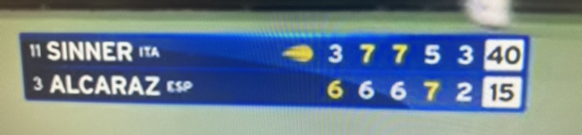 VFebbo96's tweet photo. 🏆 Carlos Alcaraz won this tournament.

From these positions, unreal.

#USOpen https://t.co/LAgYiMd52I