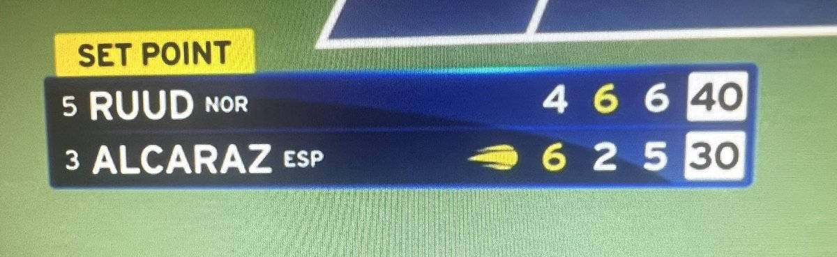 VFebbo96's tweet photo. 🏆 Carlos Alcaraz won this tournament.

From these positions, unreal.

#USOpen https://t.co/LAgYiMd52I