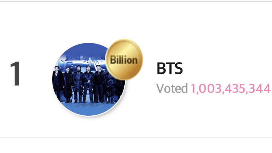 btsaresevennn's tweet photo. AAA ARMY GANAMOS EN FAN N STAR PTM GRACIAS POR VOTAR DIARIAMENTE, SE PUDO😭💜 https://t.co/OsHU3PIZgt