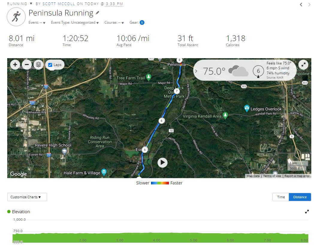 Scott McColl tweet media