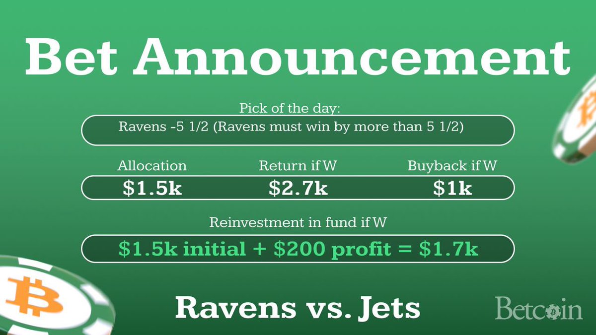 ScottLEOWarrior's tweet photo. Great work @Betcoinfund they won another bet (was a free gift from the CEO for hitting 1m MC)

THAT MEANS.. another buyback!

So far just today they will buyback and lock out of supply over $1500 tokens next week so far 🥵🥵

Amazing unique model!

#BSCGemsAlert #GamblingTwitter https://t.co/cHq5LjDhKL