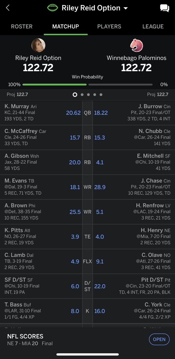 Ceedee and the cowboys are now on my shit list.