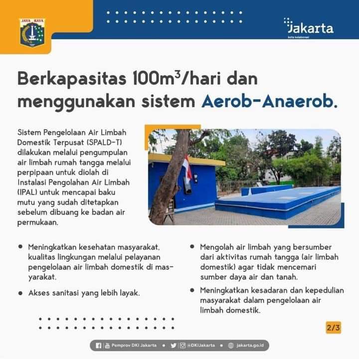 pemprov-dki-jakarta-urban20-on-twitter-salah-satu-spald-t-yang-sudah
