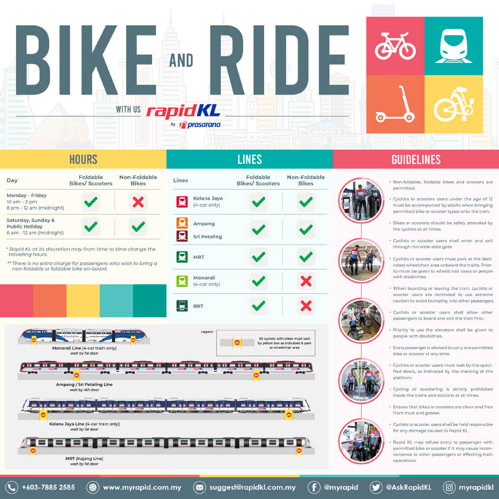 askrapidkl's tweet photo. Para penumpang yang dihormati, kami ingin mengingatkan bahawa basikal yang tidak boleh dilipat adalah tidak dibenarkan masuk ke dalam tren ketika hari bekerja.

Selain itu juga, penumpang yang membawa masuk basikal harus menunggu di pintu tertentu sebelum menaiki tren. https://t.co/by8NgLy1Gb
