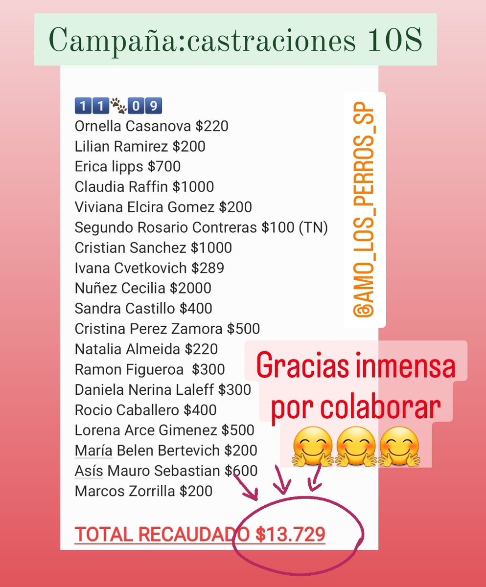cotelaichaco's tweet photo. 🤗🤗🤗🤗🤗🤗
Como se había publicado, "todo lo recaudado 10 y 11 de septiembre, se envio hace un ratito por mercado pago a la veterinaria Vanina Lucca "
GRACIAS INMENSA POR ESTAR DANDONOS AYUDA EN CADA CAMPAÑA, GRACIAS, GRACIAS 🤗🤗🤗🤗
#amolosperrosSP
#10AÑOSAMOLOSPERROS https://t.co/qwpJQP0Z40