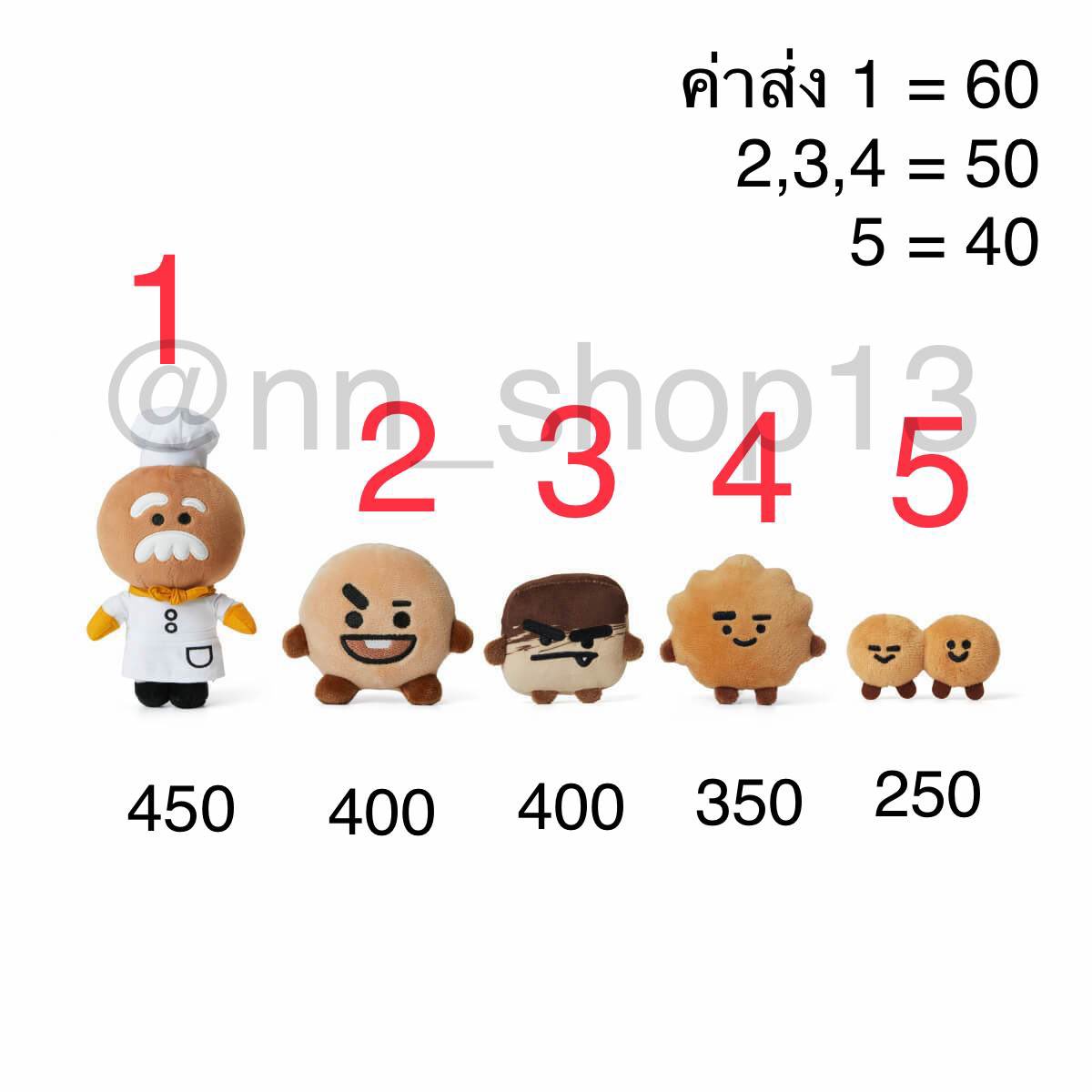 nn_shop13's tweet photo. Universe Plush Doll Set ครอบครัว #Shooky ชุกกี้
พร้อมส่ง #พร้อมส่งnnshop13
3) 350
4) 350
ราคารวมส่ง
สนใจDM
1 2 5❌
#ตลาดนัดบังทัน #ตลาดนัดรถไฟบังทัน #ตลาดนัดBT21 #ชูก้า #SUGA #YOONGI #SPOOKY #DONKEY #DOORLOCKEY https://t.co/vrsju9Vlfq